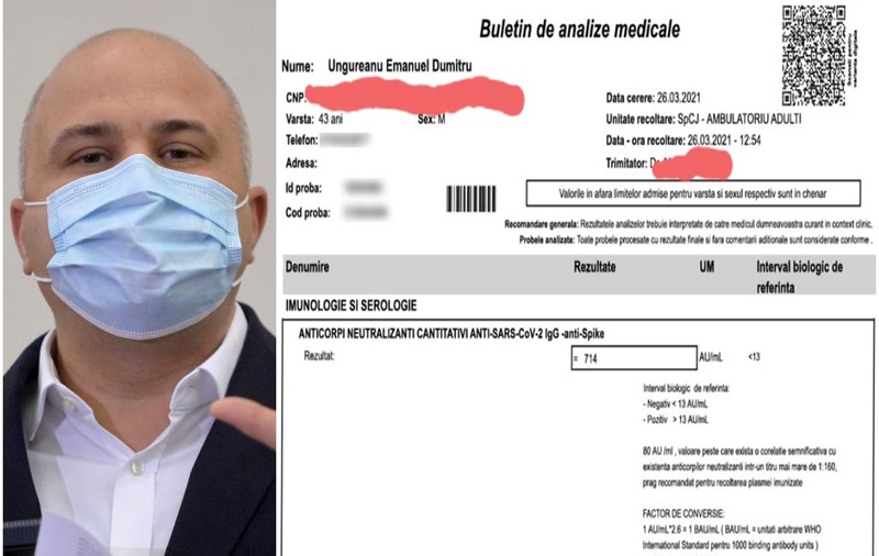 Un deputat USR și-a pus pe Facebook buletinul de analize medicale: 714 „soldați” mă apără de COVID-19