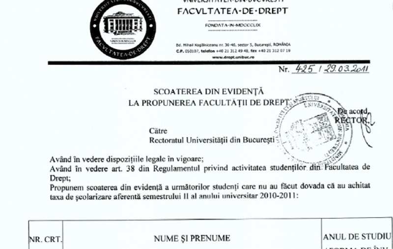 Fata lui Argăseală, exmatriculată din facultate pentru că nu şi-a plătit taxa!
