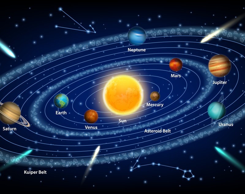 Planeta Neptun - curiozități despre a opta planetă din sistemul solar