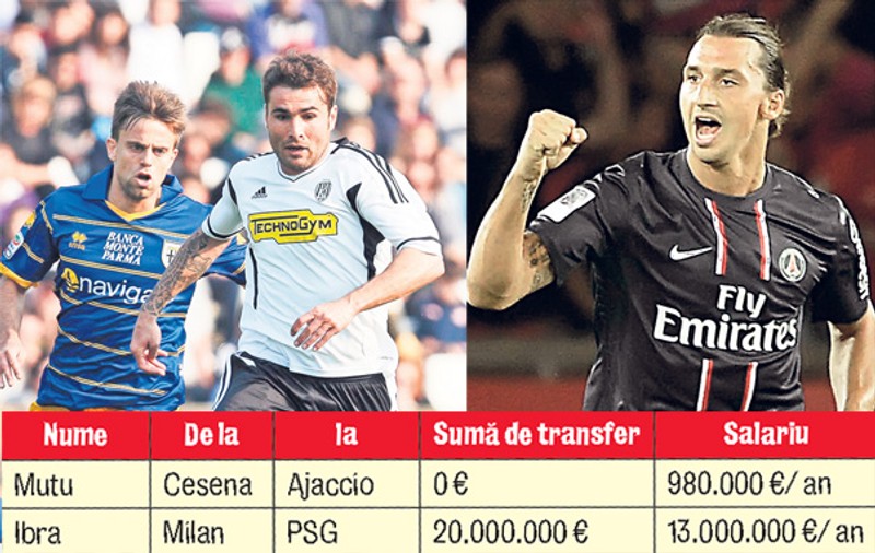 Adrian Mutu şi-a luat deja elan «Voi fi peste Ibra!» 