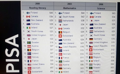 Topul clasamentului PISA, unde Finlanda a fost pe primul loc în anii 2000, 2003 și 2006