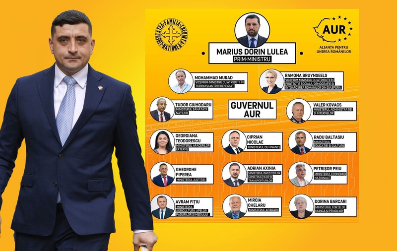 Miniștrii Guvernului AUR, dacă George Simion devine președinte: oameni de afaceri, traseiști politici și admiratori ai Mișcării Legionare