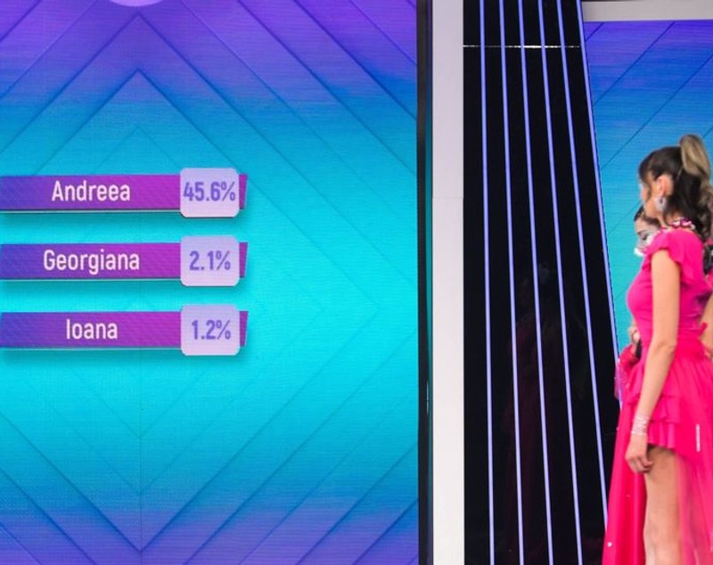 Ioana a părăsit competiția „Bravo, ai stil!” 2023. Concurenta a primit cele mai puține voturi din partea telespectatorilor. „Am învățat ce am avut de învățat”