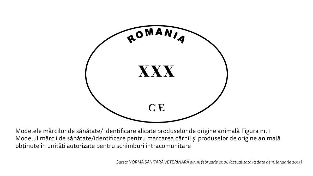 Model de marcă de sănătate
