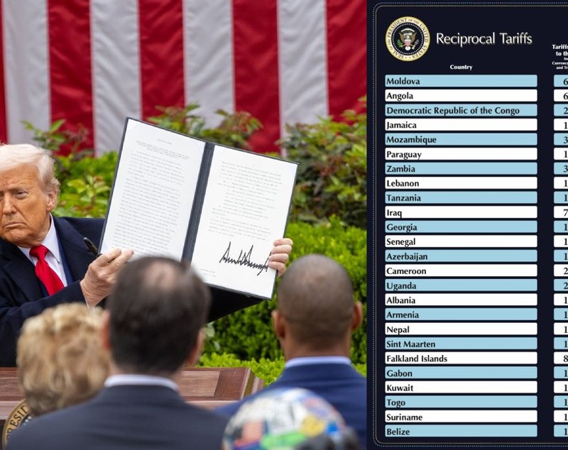 Cum a calculat administrația Trump noile tarife vamale: „o metodă fără niciun sens”