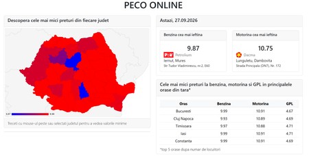 Unde se vând cei mai ieftini carburanți din România duminică, 27 septembrie