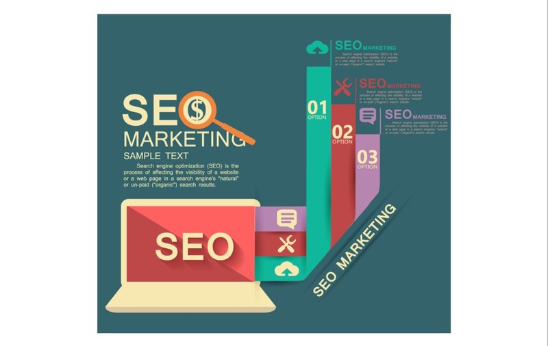 Tot ce trebuie să știi despre servicii SEO