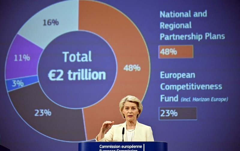 Buget record al UE de două trilioane de euro. Cei trei piloni principali. Dispute între statele membre, conflict cu Parlamentul European