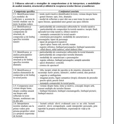 Programă limba româna - Bacalaureat 2022