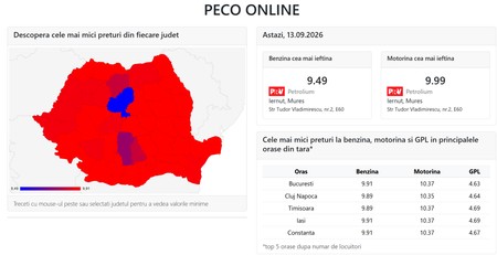 Unde găsesc șoferii cei mai ieftini carburanți, duminică, 13 septembrie 2026. Sursă foto: Peco-Online