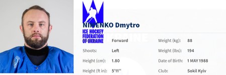Dmitro Nimenko a înscris un gol pentru naționala sa, în meciul cu Serbia (7-0). Foto: IIHF.