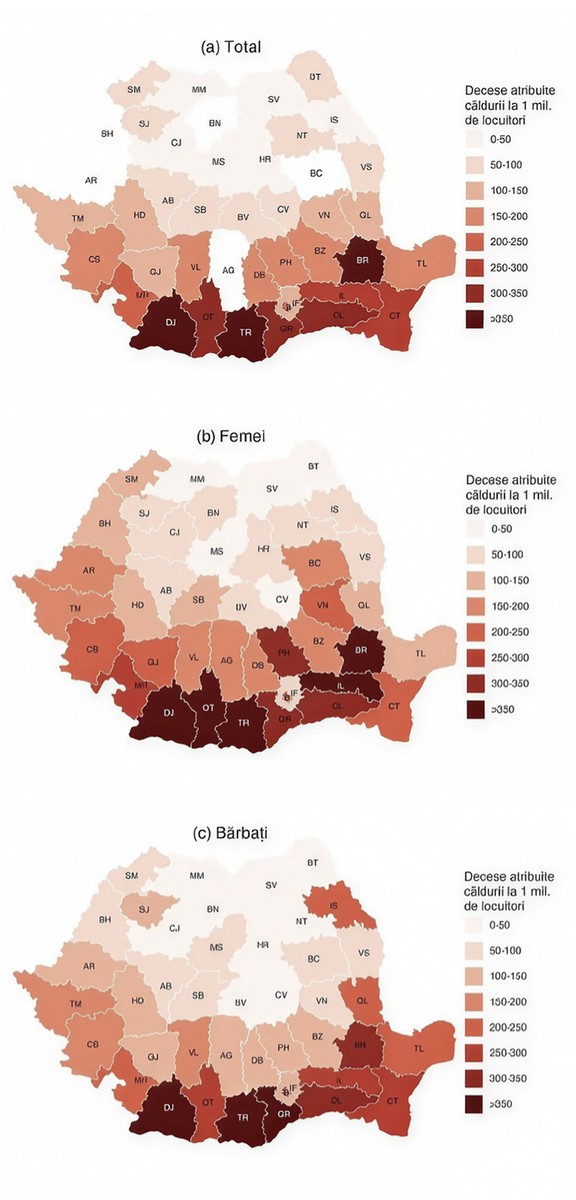 Statistica deceselor pe județe