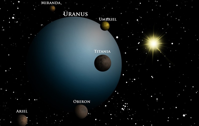 Astronomii, în căutarea oceanelor „secrete” de pe sateliții lui Uranus. Acestea ar putea găzdui viața extraterestră