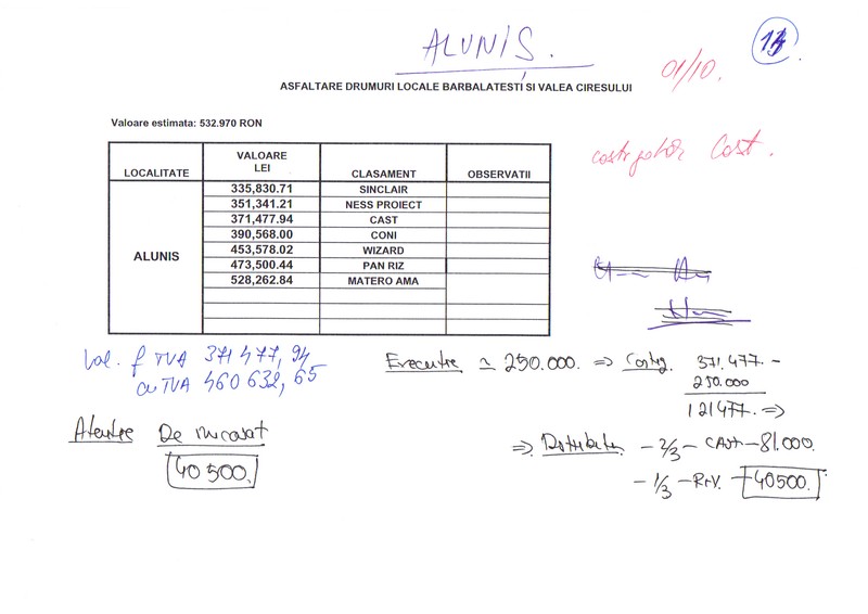 Nota pe care se face calculul șpăgii pe care trebuie să o plătească firma Cast. „Atenție. De încasat 40.500 este subliniat parandărătul ce le revine lui R și lui V