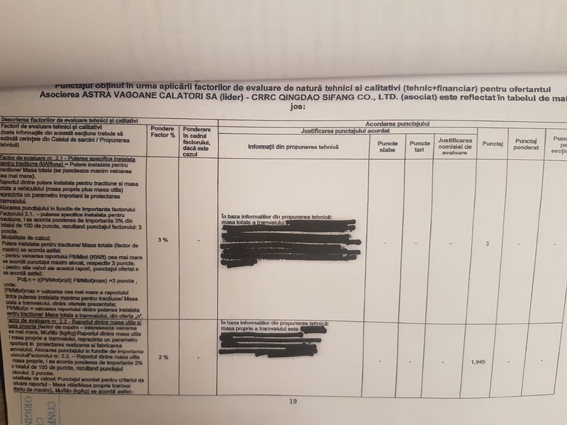Așa arată dosarul primit de cei care au pierdut licitația, Astra Vagoane Călători