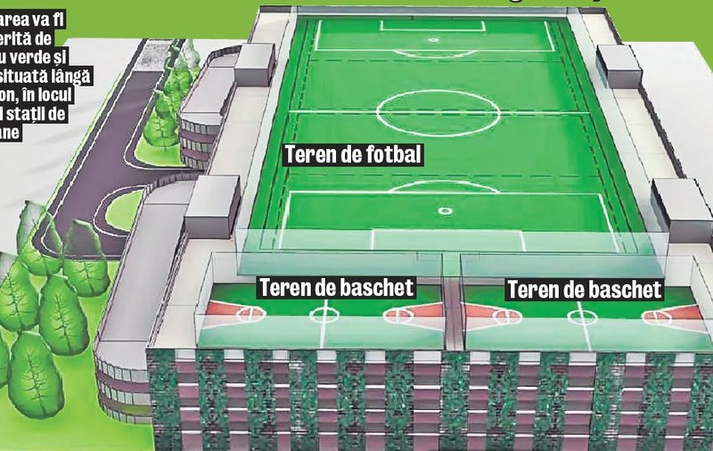 Teren de fotbal pe parcarea de la Stadionul Naţional!