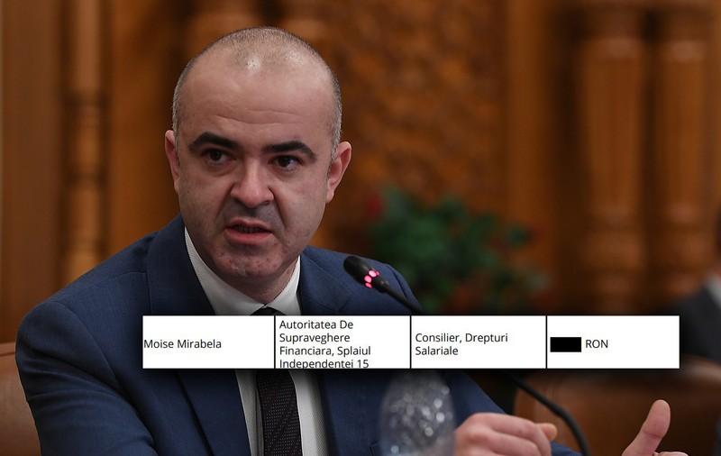 Cât de mari sunt salariile la ASF și de ce le ascund? Șeful ANI a secretizat, în propria declarație de avere, salariul pe care îl ia soția sa la ASF