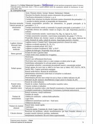 Programa chimie Bac 2021 - Chimie Anorganică