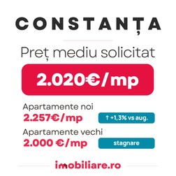 Cumpărătorii achită în această toamnă cu 6% mai mult pentru apartamentele din Constanța