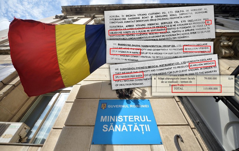 DOCUMENTE | Firma care a câștigat licitația Ministerului Sănătății pentru 115 milioane de măști are declarații contradictorii în ofertă. Patronul firmei: „Am dat sute de mii în donații”