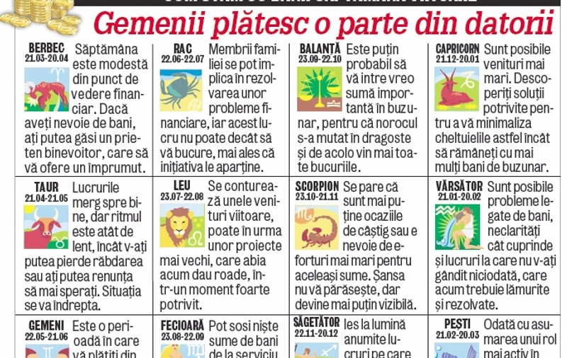 Horoscop | Cum stăm cu banii săptămâna viitoare