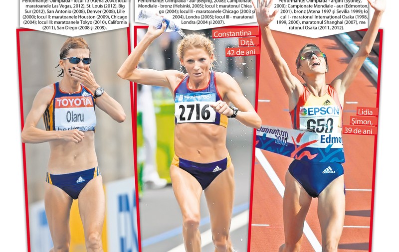 La vârste la care alţi sportivi şi-au încheiat de mult cariera, Nuţa Olaru, Constantina Diţă şi Lidia Şimon încă mai câştigă cursele de 42 de kilometri