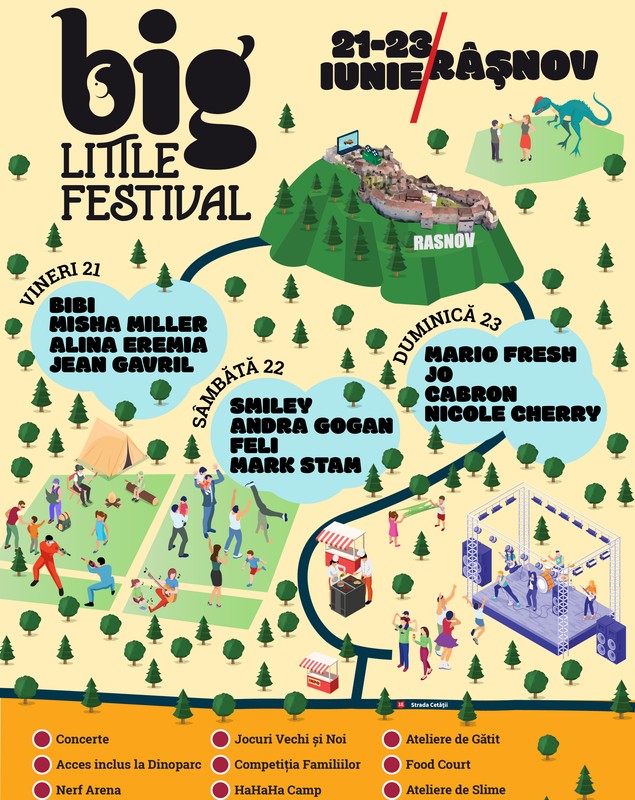 Big Little Festival 2024. Când are loc festivalul pentru copii și ce activități au fost anunțate