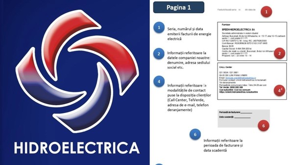 Factura Hidroelectrica. Foto: Hidroelectrica