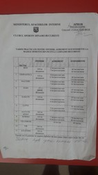 Tabelul cu prețurile pe care trebuie să le achite cei care vor să facă sport la CS Dinamo. Lista, aprobată de comandantul George Cosac