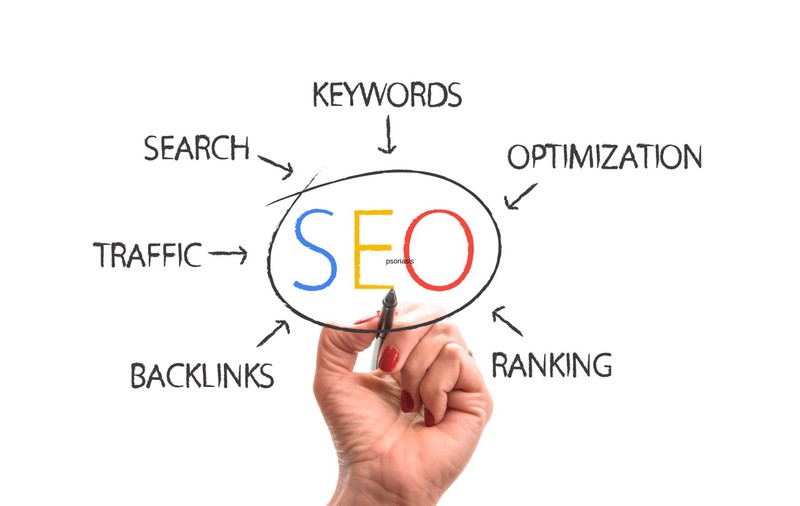 4 lucruri pe care nu le ştiai despre optimizare şi servicii SEO