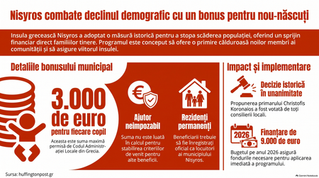Imagine generată cu Inteligența Artificială/