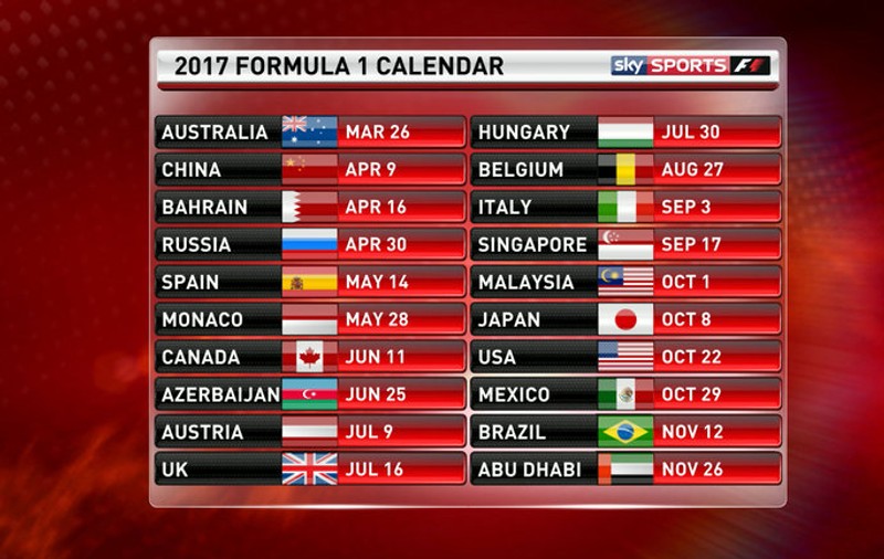 Calendarul etapelor de Formula 1 în 2017. Duminică începe Marele Circ