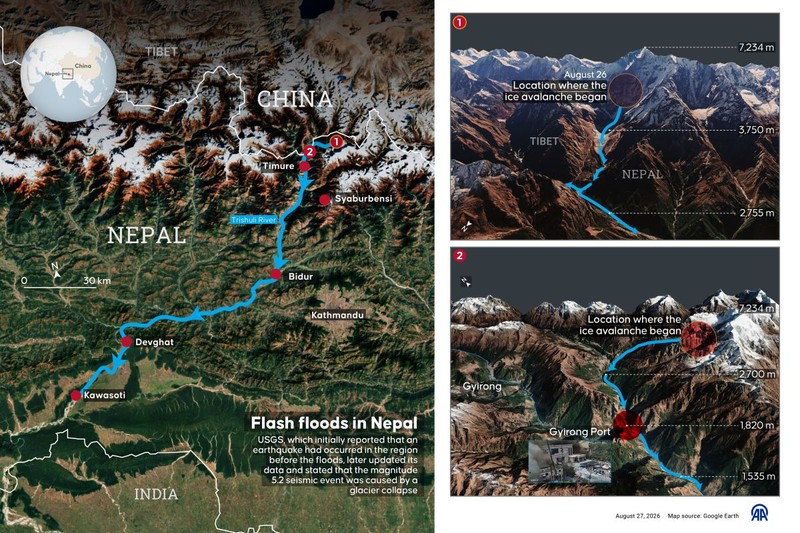 ANKARA, TURKIYE - AUGUST 27: An infographic titled "Flash floods in Nepal" created in Ankara, Turkiye on August 27, 2026. USGS, which initially reported that an earthquake had occurred in the region before the floods, later updated its data and stated that the magnitude 5.2 seismic event was caused by a glacier collapse. (Photo by Elif Acar/Anadolu via Getty Images)