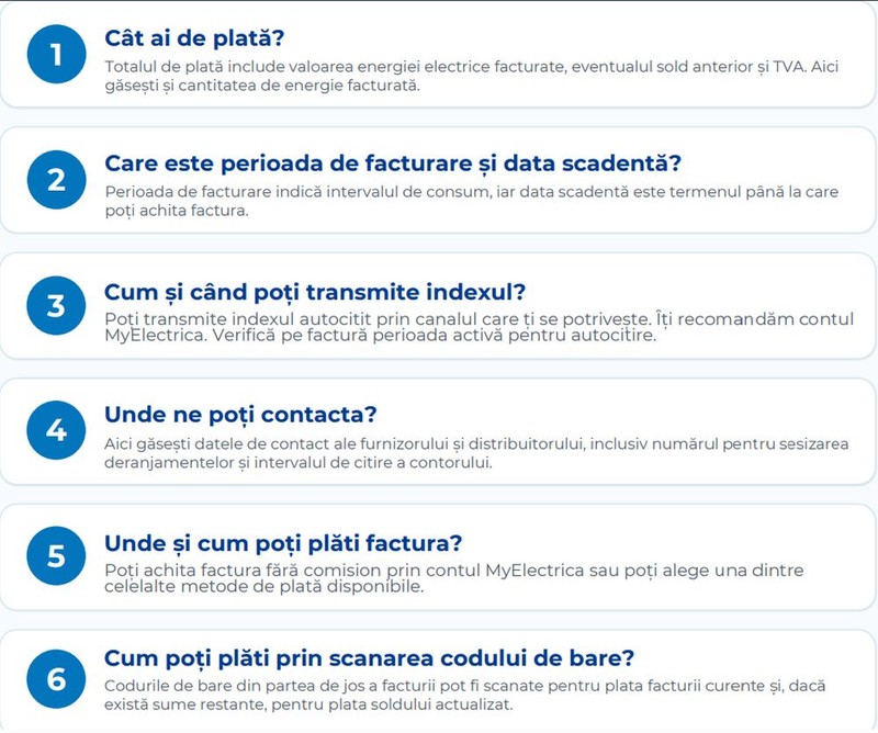 Explicații factura Electrica Furnizare, pag. 1