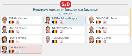 Cum a votat grupul de parlamentari PSD, Umaniști și ProRomânia (foto assisteu.eu)