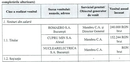 70.000 de euro pe an, de la stat