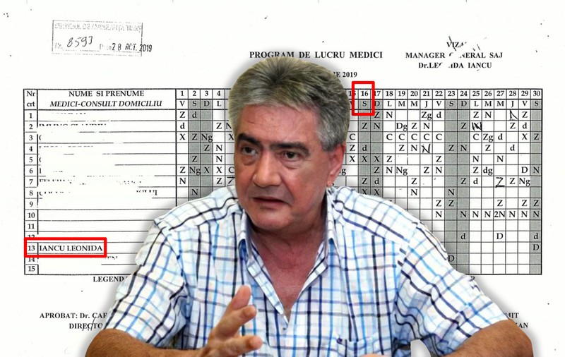 Tragedia de la Timișoara. Libertatea a obținut graficul de lucru care arată câte dintre apelurile la 112, din blocul de pe strada Miorița 8, au fost coordonate de șeful Ambulanței Timiș