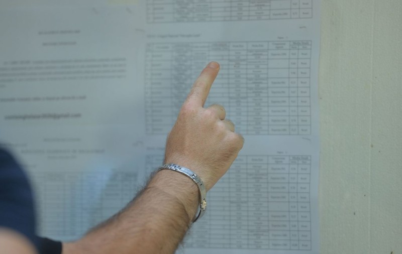 Când se afișează rezultatele la Bacalaureat 2021