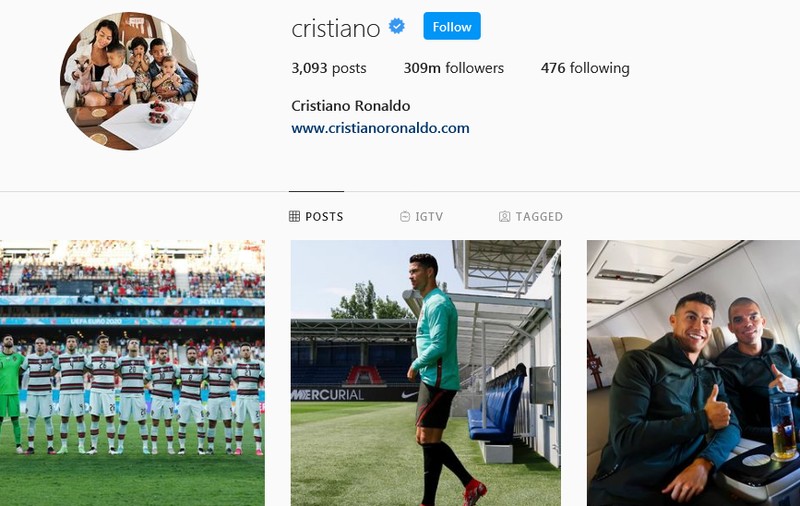 Suma uriașă pe care o primește Cristiano Ronaldo pentru o postare pe Instagram. Cine este în Top 10