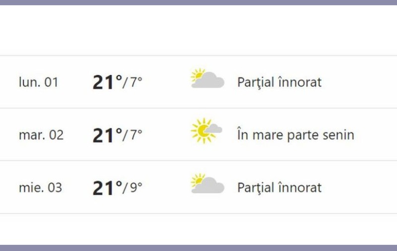 Vremea de 1 mai 2023. Prognoza meteo în minivacanţa de Ziua Muncii