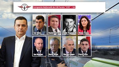 Colaj CFR SA, firma statului căpușită de familii și politicieni