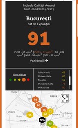Conform datelor aerlive.ro, calitatea aerului s-a îmbunătăţit