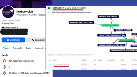 Ionuț Gheorghe deținea 50% din acțiunile firmei Roxbury Club SRL