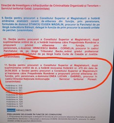 Arhiva foto