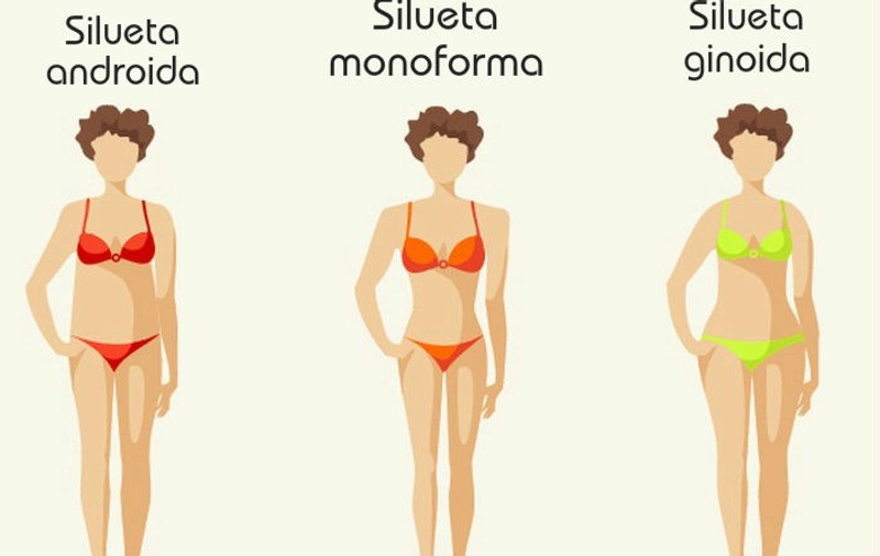 Cum slăbeşti în funcţie de tipul siluetei tale