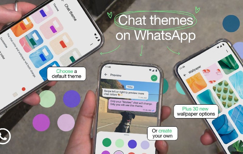 WhatsApp introduce noi teme colorate și opțiuni de personalizare pentru conversații. Când vor fi disponibile și cum le activezi