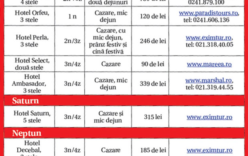 România sau Bulgaria?