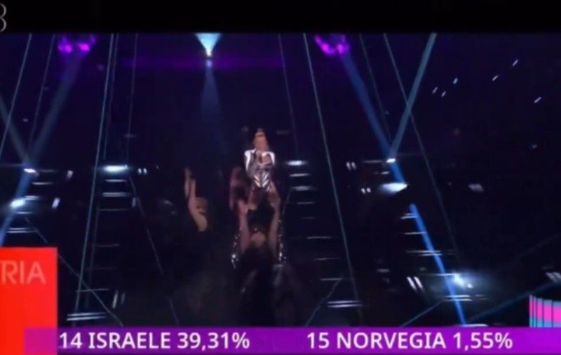 Postul italian de televiziune RAI a publicat din greșeală rezultatele votului național la Eurovision: "A fost o problemă tehnică"