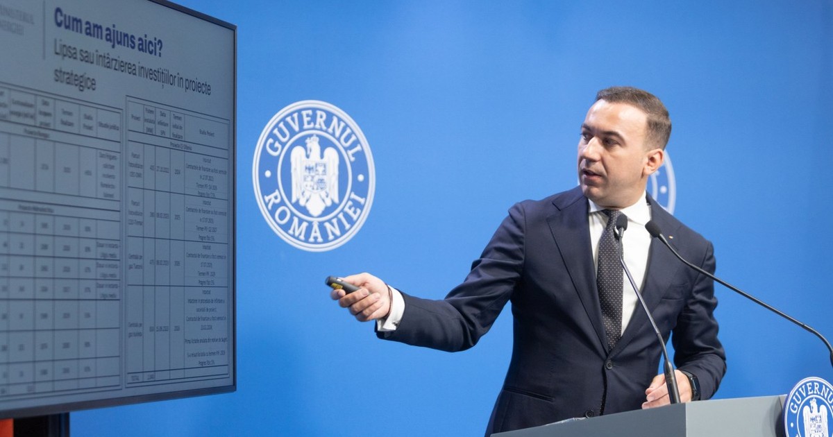 Bogdan Ivan (34 de ani, PSD) a ocupat funcții de ministru încă din 2023, mai întâi în Guvernul condus de Marcel Ciolacu și acum în Guvernul condus de Ilie Bolojan