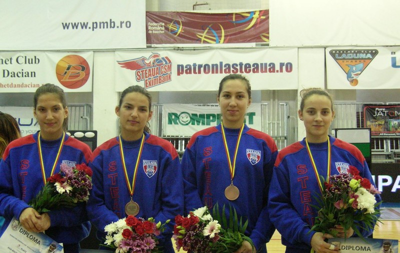 Tinerele steliste, bronz la Cupa Europei